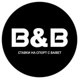 BAIBET
