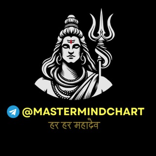 MASTERMIND CHART