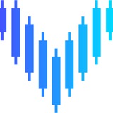 Volumetrica Trading