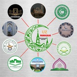 O'zbekistondagi Madrasalar