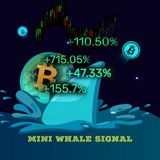 🐋 mini Whales 🐳 سیگنال<i class="emoji" style="backgroun