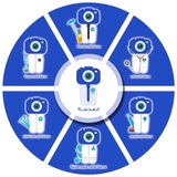 شبكة العدسة الإعلامية