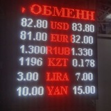 Курс Валют Моссовет Бишкек