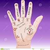 Palmistry free reading🔮🌕🪐🌙
