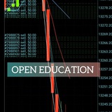 3 ZONE ENGULFING/TRADING EDUCATION