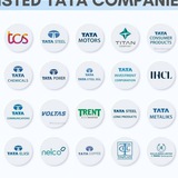 TATA JOBS