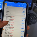 trade in blues indicator 2023