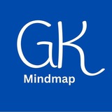 SSC CGL RRB Study Material