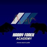 Habbyforex Academy (Free Signals)