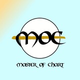 master of chart