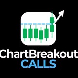 Breakout calls 💥 🦣 <i class="emoji" style="background-im