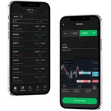 Trading Platform Channel