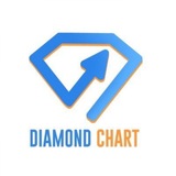 Diamond Chart I دايموند تشارت