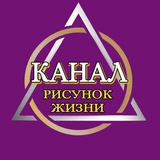 НейроГрафика. Дыхание. Школа Рисунок Жизни