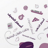 اسعار الصرف سوق العملات الرقمية