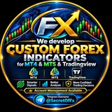 Forex Indicators and Fund Management Services