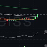 THE TRADING APP