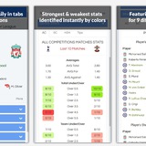 BetTheBuilder FREE Alerts