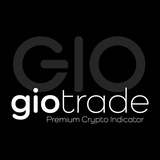 GioTrade