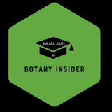 Botany Insider