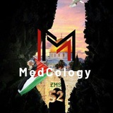 Medcology in Community
