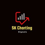 SK Charting: Signals Performance Update-Free.
