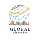 Global Chartist π