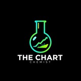 The Chart Chemist