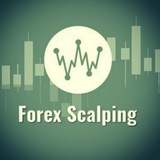 Forex Scalping Signals (Free) 🚀