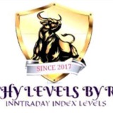 TECHY LEVELS BY RAJ.. 🔥 🏌♂ (Intraday index