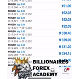 BILLIONAIRE FOREX ACADEMY 📊