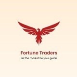 Bitcoin Crypto Signals