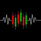 Free Premium Trades Bank Nifty Stocks