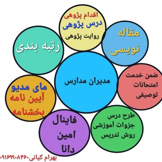 مدیران مدارس