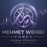 MW Forex