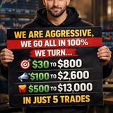 🧭 The 27X Trading Circle