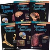 Atlas de Anatomía Humana de Acland
