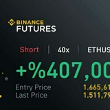 Binance signal futures... 💸 💸 <i class="emoji" style="ba
