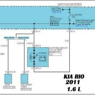 Diagramas Electrónicos Automotriz 👌