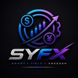 SYFX BBMA REENTRY SIGNAL