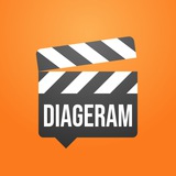 Diageram