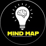 Official Mind Map ™