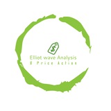Swing Trading - ELLIOT WAVE