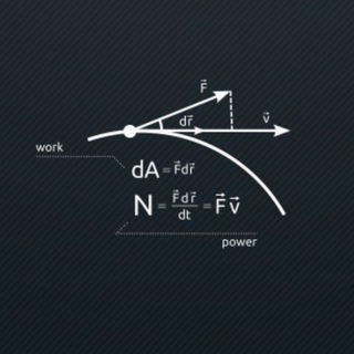 Physics Short notes