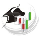 AFTER OPTION TRADE