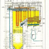 Boiler & Thermal Power Discussion