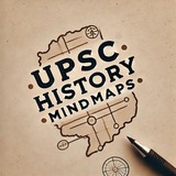 UPSC HISTORY MINDMAPS