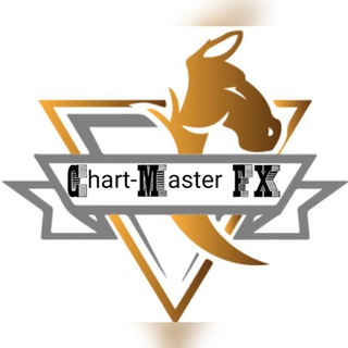 Chart-Master FX