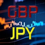 GBPJPY MASTER SIGNALS (FREE)