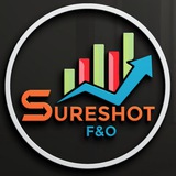 Sureshot F&O